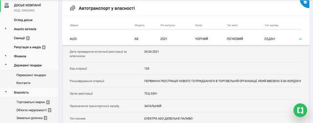 Що приховує начальник Держекоінспекції Центрального округу Горжій?_17