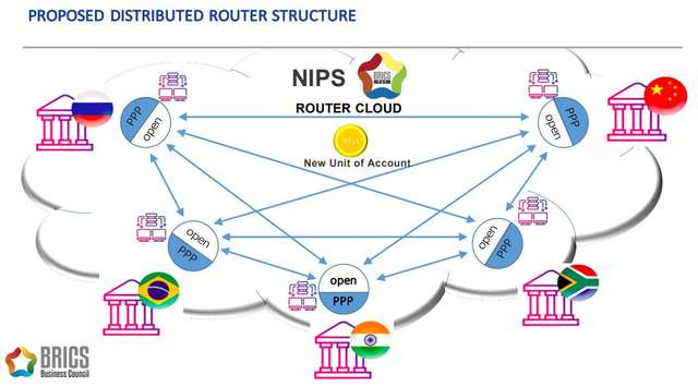 Антизахідний блок BRICS розширився_1