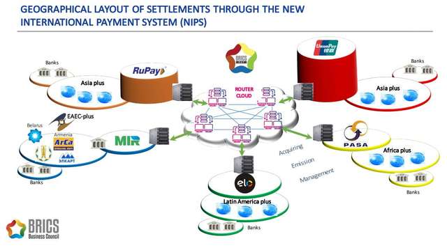 Антизахідний блок BRICS розширився_5