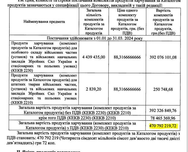Колективний «Гринкевич» руйнує репутацію України_5