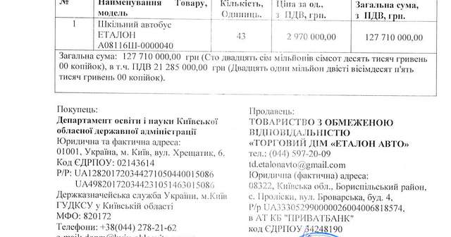 Корупційні схеми Терешківської ОТГ_1