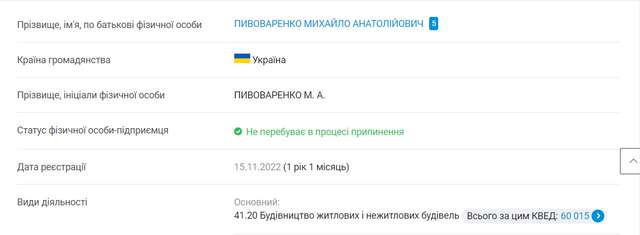 Корупційні схеми Терешківської ОТГ_13