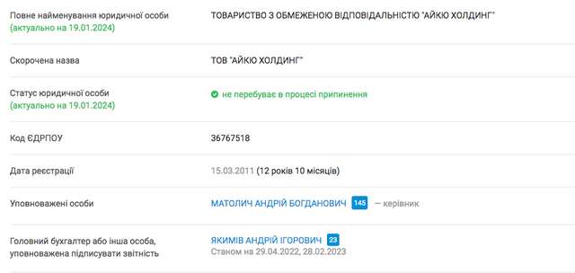 Батько очільника Львівської ОДА приватизує історичну будівлю у центрі Львова_3