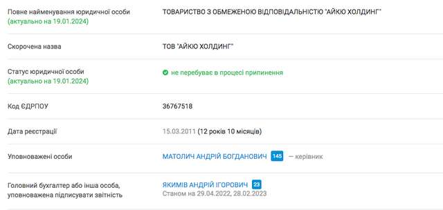 Батько очільника Львівської ОДА приватизує історичну будівлю у центрі Львова_4