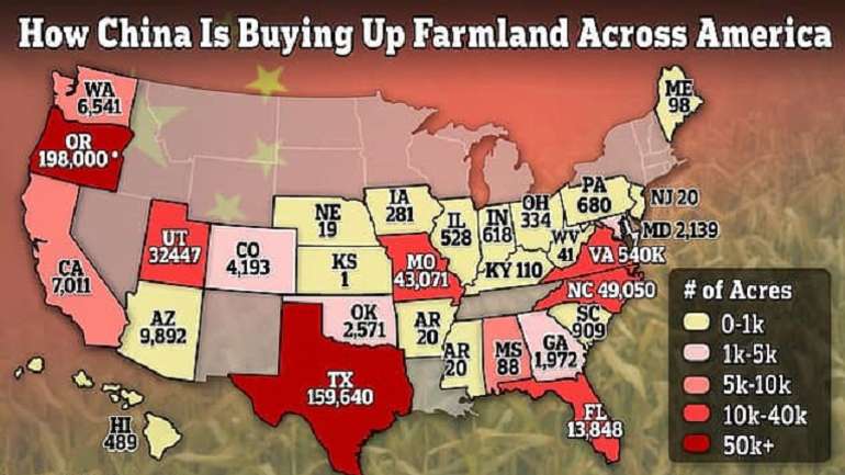 Китайці з росіянами гектарами скуповують землю у США