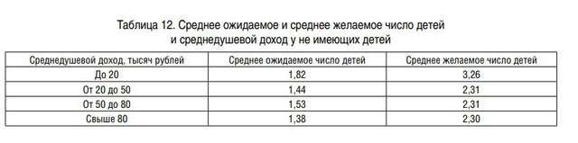 Розкрито підступний план Кремля: дармові гроші в обмін на новонароджену бідноту_1