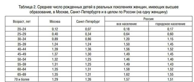 Розкрито підступний план Кремля: дармові гроші в обмін на новонароджену бідноту_3
