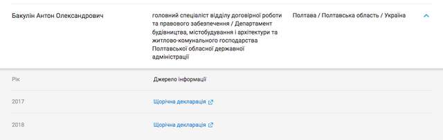 Вони не збираються вигравати війну. Частина друга_3