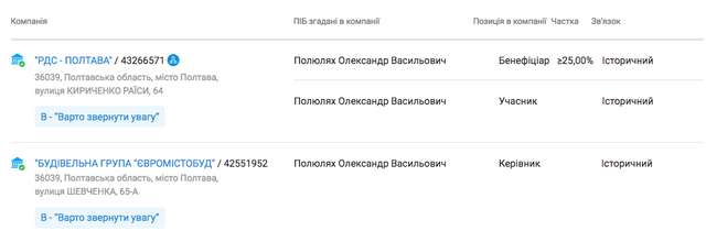 Вони не збираються вигравати війну. Частина друга_15