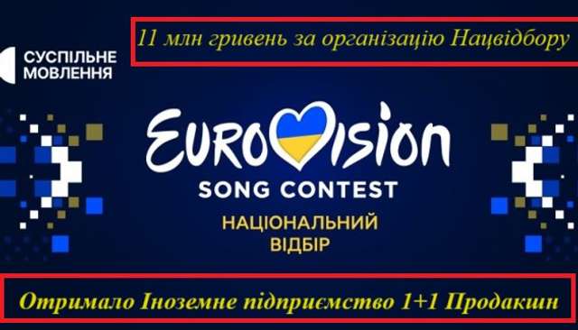 11 мільйонів за послуги з організації Євробачення заплатили іноземному підприємству «1+1 ПРОДАКШН»._1