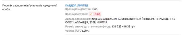 11 мільйонів за послуги з організації Євробачення заплатили іноземному підприємству «1+1 ПРОДАКШН»._23