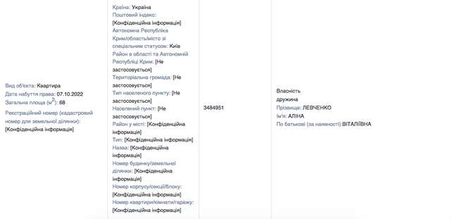 «Слуга народу» Богдан Торохтій придбав два Mercedes-Benz G400 за 20 тис. гривень_5