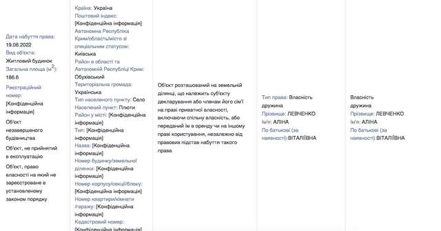 «Слуга народу» Богдан Торохтій придбав два Mercedes-Benz G400 за 20 тис. гривень_7