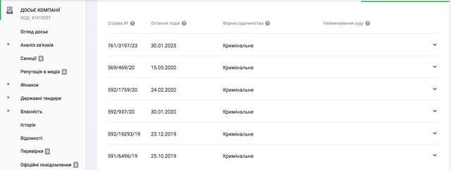 Не буде нас в ЄС ніколи, поки ми не подолаємо всі ці Гощі..._7