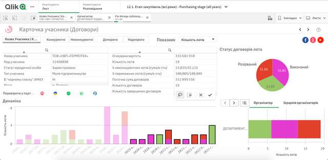 Вони не збираються вигравати війну. Частина друга_13