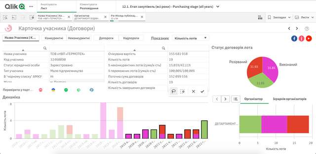 Вони не збираються вигравати війну. Частина друга_14