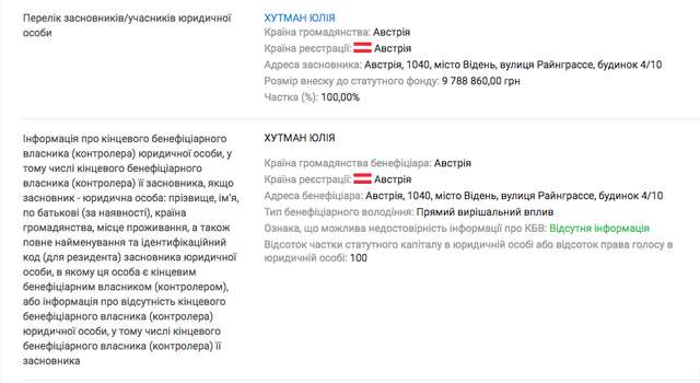 Заступник Генпрокурора Дмитро Вербицький подав декларацію за 2022 рік_5