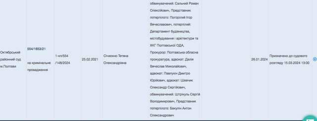 Вони не збираються вигравати війну. Частина друга_29