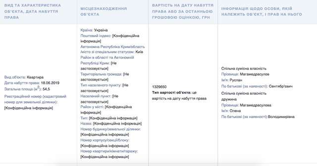 Дружина детектива НАБУ придбала квартиру у Болгарії_1