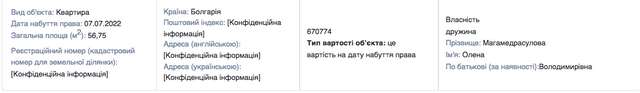 Дружина детектива НАБУ придбала квартиру у Болгарії_3