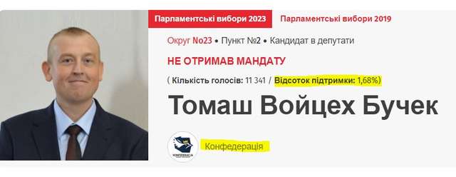 Обличчя польського протесту_5