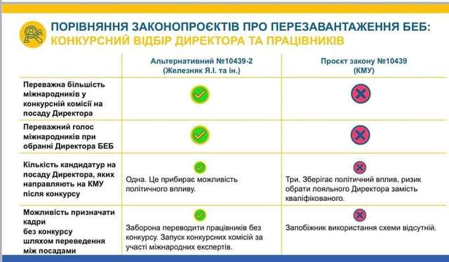 Шаурма з Тартаровим хочуть остаточно знищити український бізнес_1