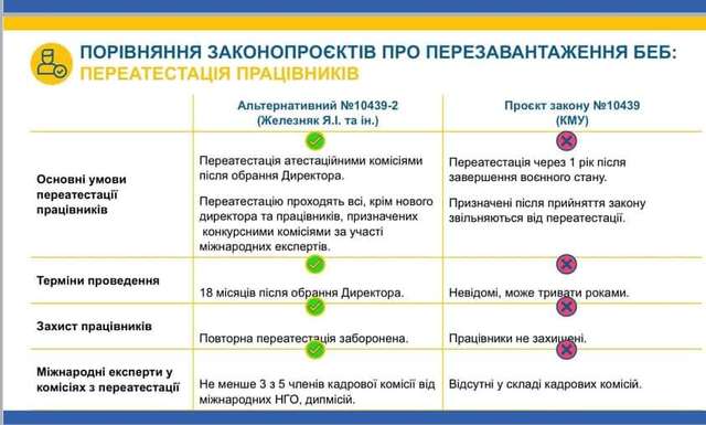 Шаурма з Тартаровим хочуть остаточно знищити український бізнес_3