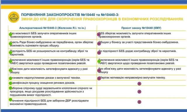 Шаурма з Тартаровим хочуть остаточно знищити український бізнес_5