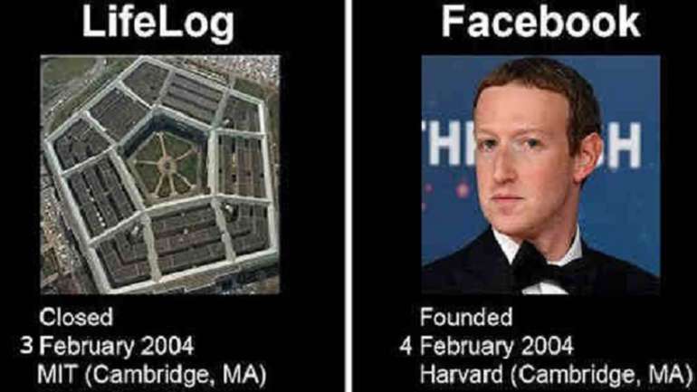 Головна таємниця Facebook, або хто роками стежить за користувачами мережі