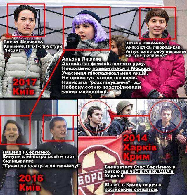 Українські ліваки — ручні пекінеси Кремля_7