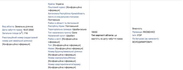 Поради фінансистів-корупціонерів з Полтавського обласного ТЦК та СП_3