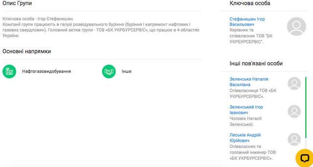 Укрнафта планує провести корупційну закупівлю, заточену під Ігоря Стефанишина_1