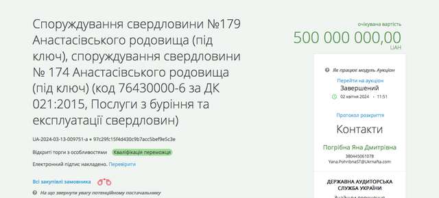 Укрнафта зімітувала конкурентні торги_1