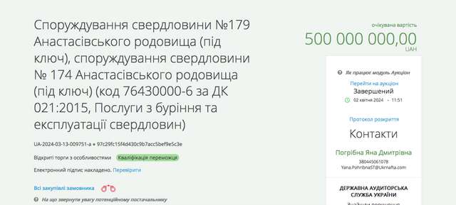 Укрнафта зімітувала конкурентні торги_2