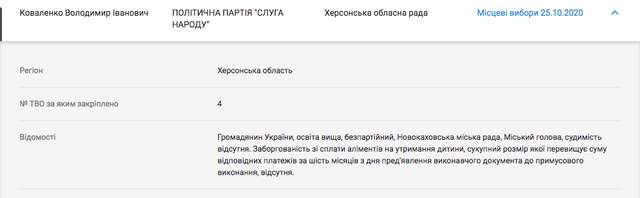 Зеленський призначив зрадників і колаборантів представляти Україну в Раді Європи_19
