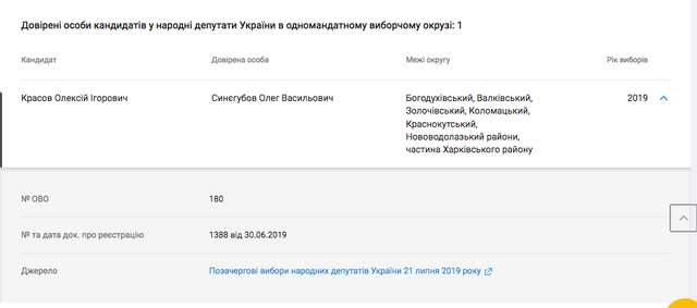Соратник іллі киви керує прифронтовою Харківщиною_5