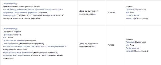 Соратник іллі киви керує прифронтовою Харківщиною_19