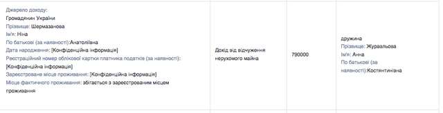 Соратник іллі киви керує прифронтовою Харківщиною_21