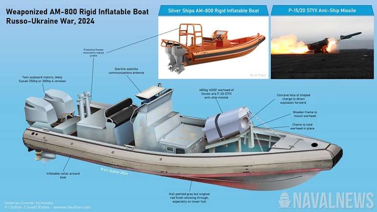 Українці збудували перший у світі безпілотний лінкор