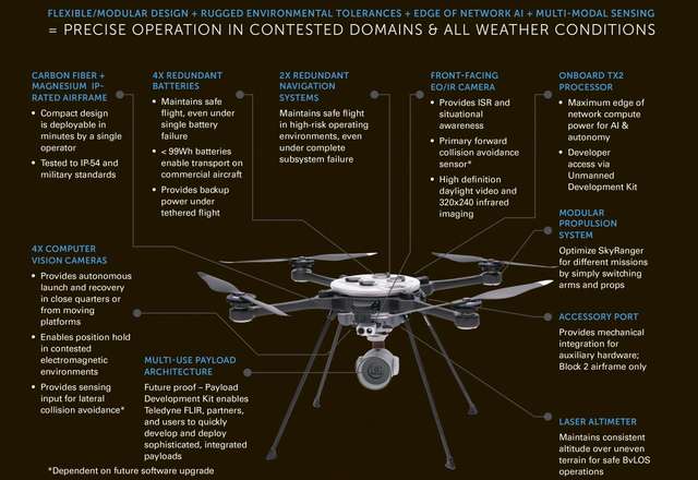 Литва виділить €3 млн на виробництво FPV-дронів для України_1