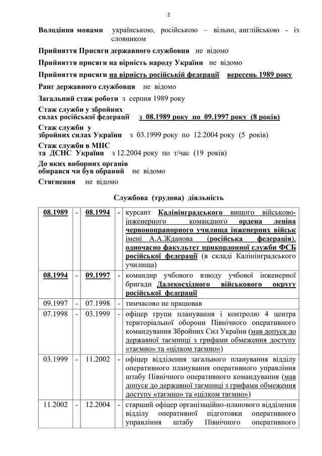 Біженець чи «сплячий» агент ФСБ ?_3