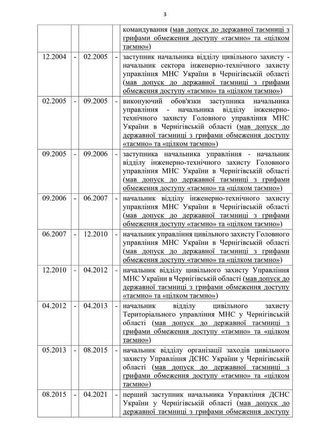 Біженець чи «сплячий» агент ФСБ ?_5