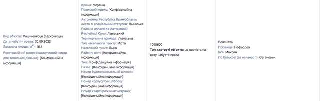 Депутат Київради Нефьодов під час війни отримав паркомісце за 1 млн гривень_2