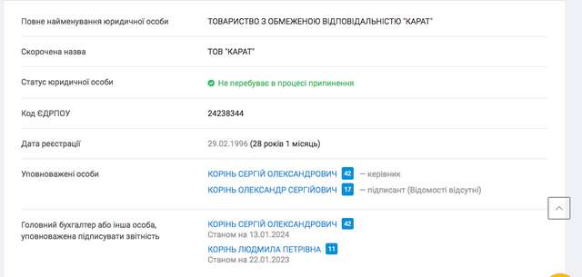 Про бурхливу діяльність Третього слідчого відділу ТУ ДБР у м.Києві_1