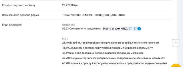 Про бурхливу діяльність Третього слідчого відділу ТУ ДБР у м.Києві_3