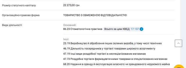 Про бурхливу діяльність Третього слідчого відділу ТУ ДБР у м.Києві_4