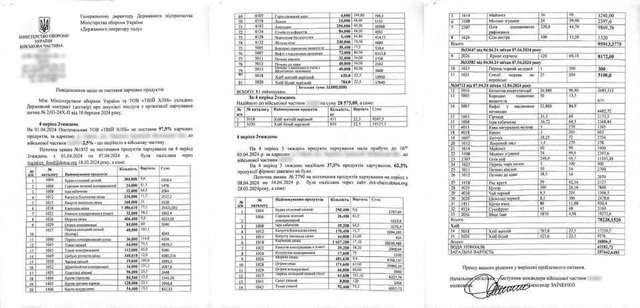 Арсен Жумаділов зриває харчові контракти для ЗСУ_3