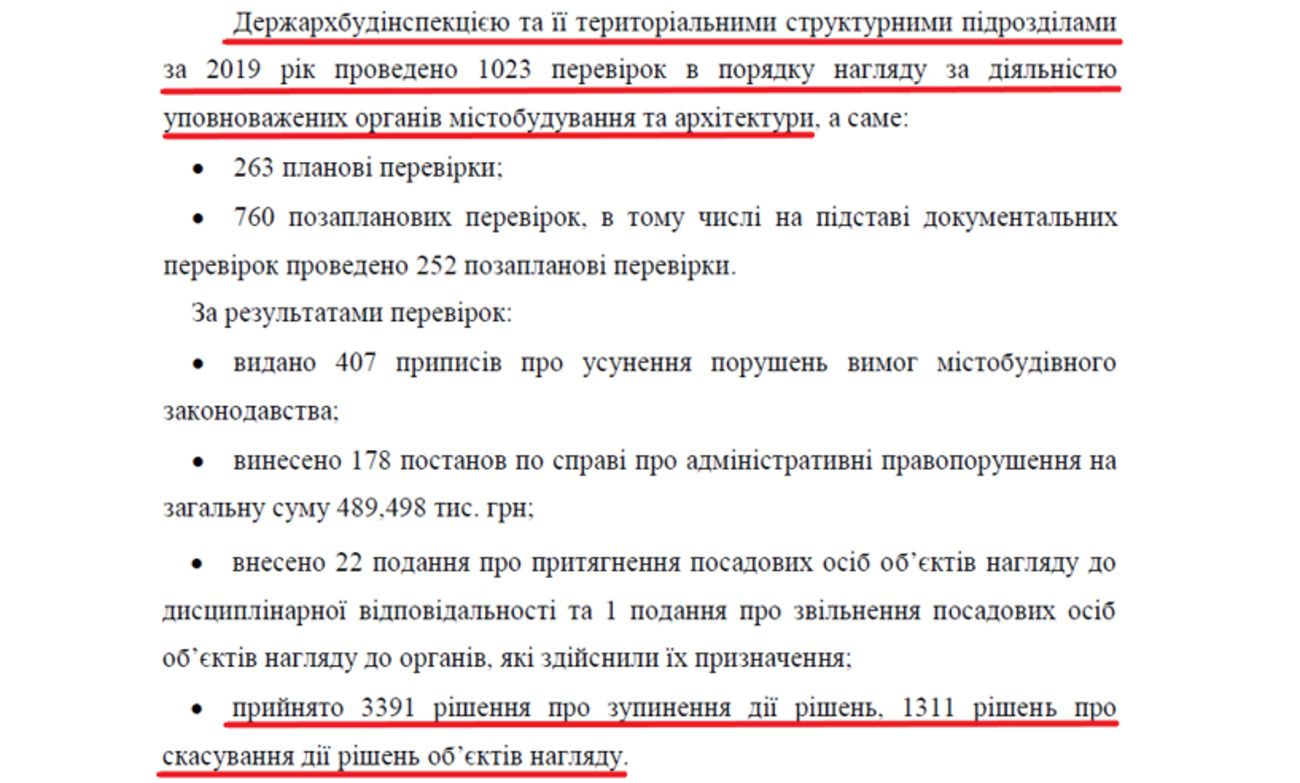 Хто винен у будівельній корупції на місцях?_1