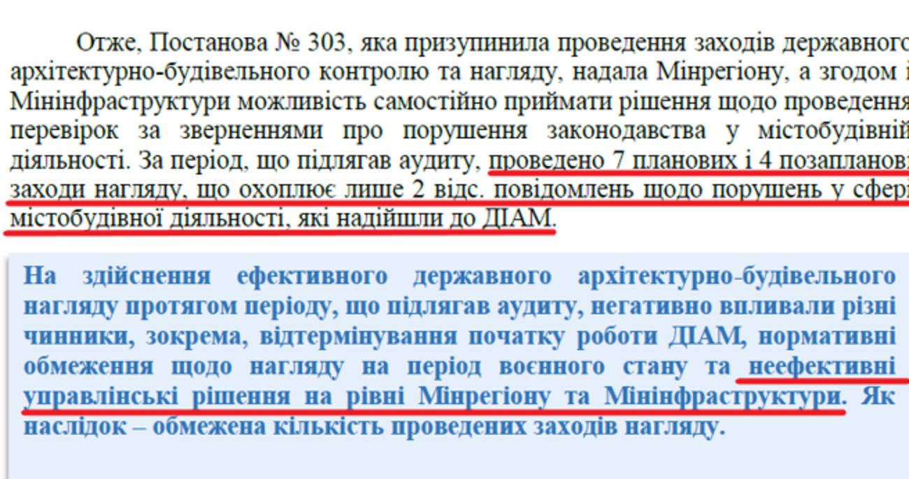 Хто винен у будівельній корупції на місцях?_3
