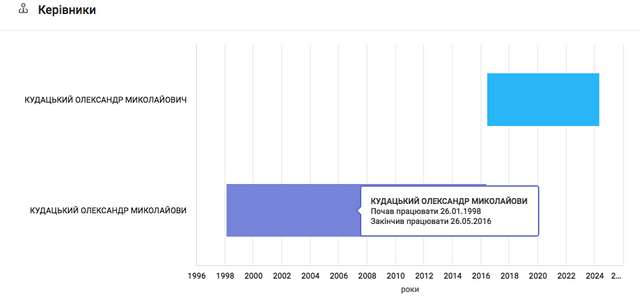 Як комуняки грабували Україну_5